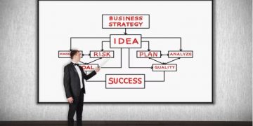 The Waiting Game: Timeline for Spousal Sponsorship