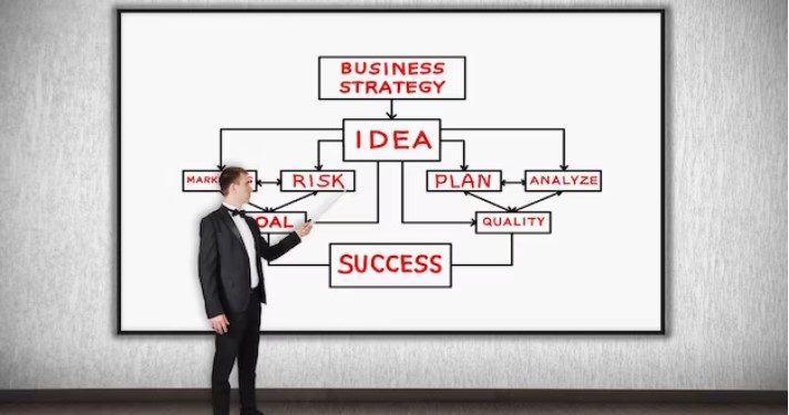 The Waiting Game: Timeline for Spousal Sponsorship