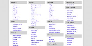 Best Online Personal And Backpage Alternatives